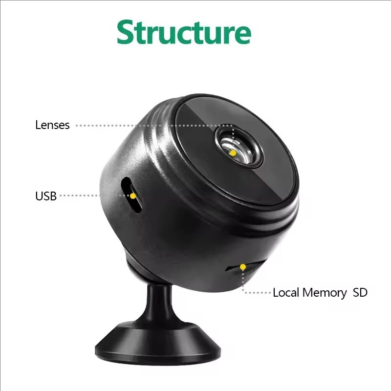 กล้องมินิ WiFi ความละเอียด 108 - Baby Nursery Camera บทวิจารณ์และราคา