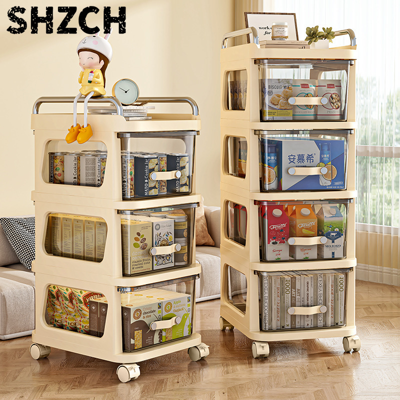 รถเข็นอเนกประสงค์สำหรับจัดเก็บ - Baby Nursery Essentials บทวิจารณ์และราคา