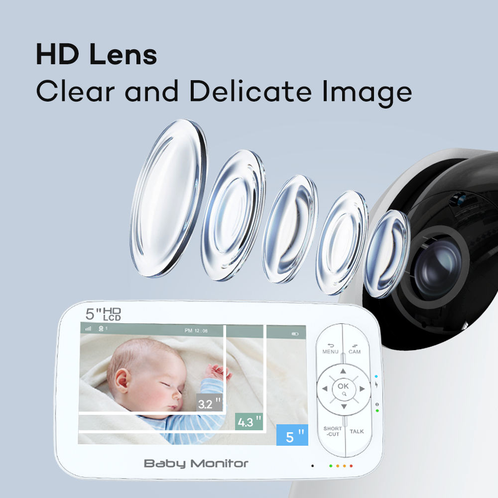 กล้องวงจรปิดไร้สายสำหรับเด็ก 5 - Baby Nursery Camera บทวิจารณ์และราคา