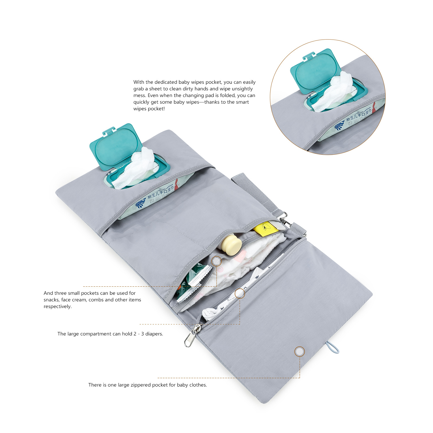 กระเป๋าเก็บผ้าอ้อมแบบใหม่ พกพา - Baby Nursery Storage บทวิจารณ์และราคา