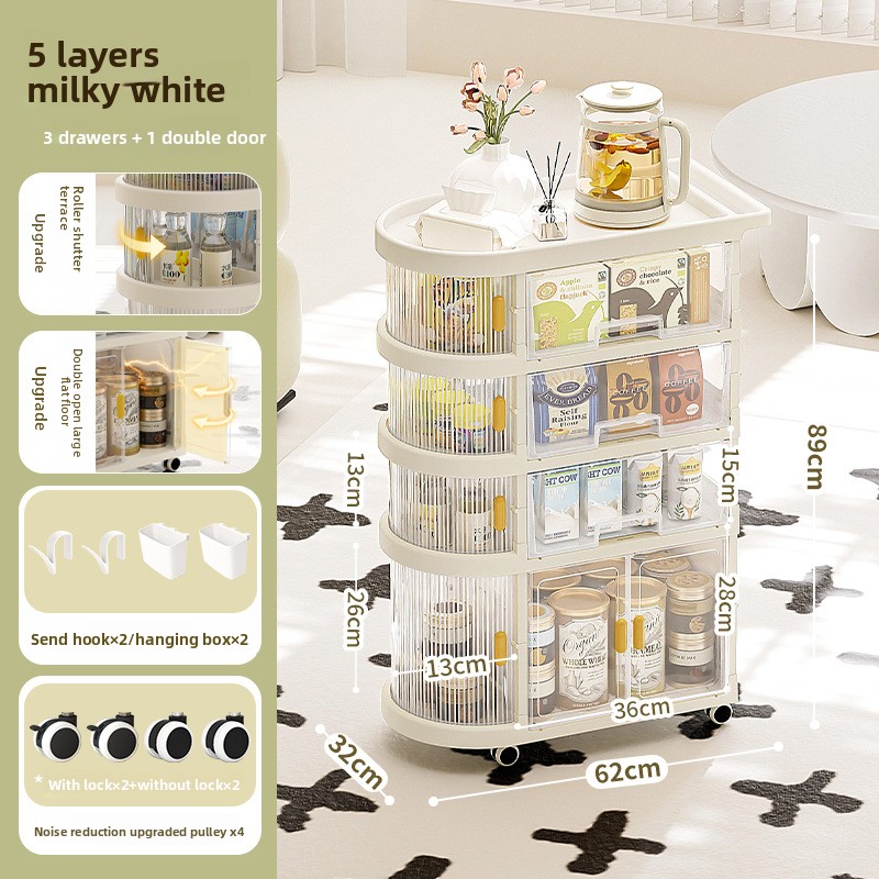 รถเข็นเก็บของเด็กแบบแขวนพื้น พ - Baby Nursery Trolley บทวิจารณ์และราคา